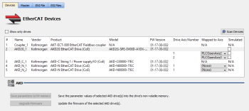EtherCAT Summary Form